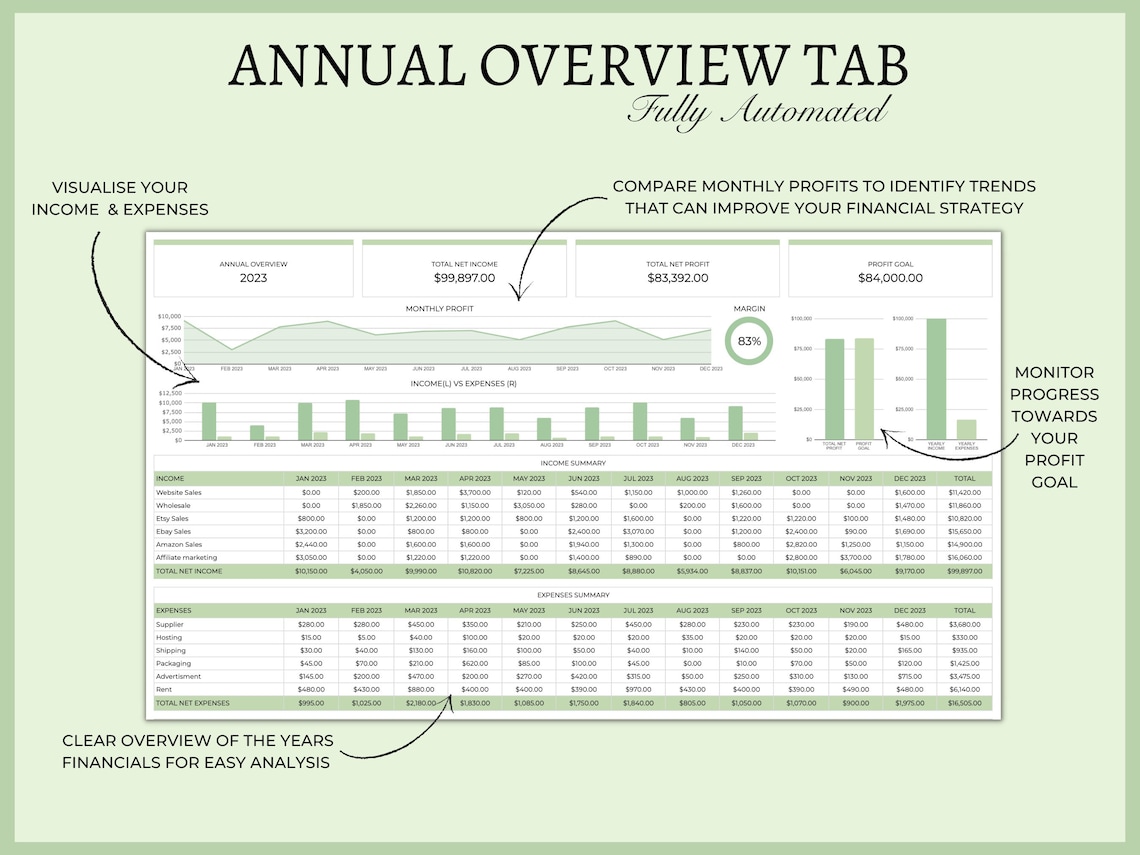 Small Business Bookkeeping Spreadsheet Template Google Sheets Small ...