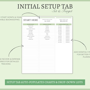 May include: A printable worksheet for setting up a business budget. The worksheet includes sections for income sources, expense categories, and monthly profit goals. The worksheet is titled "Initial Setup Tab Set & Forget".
