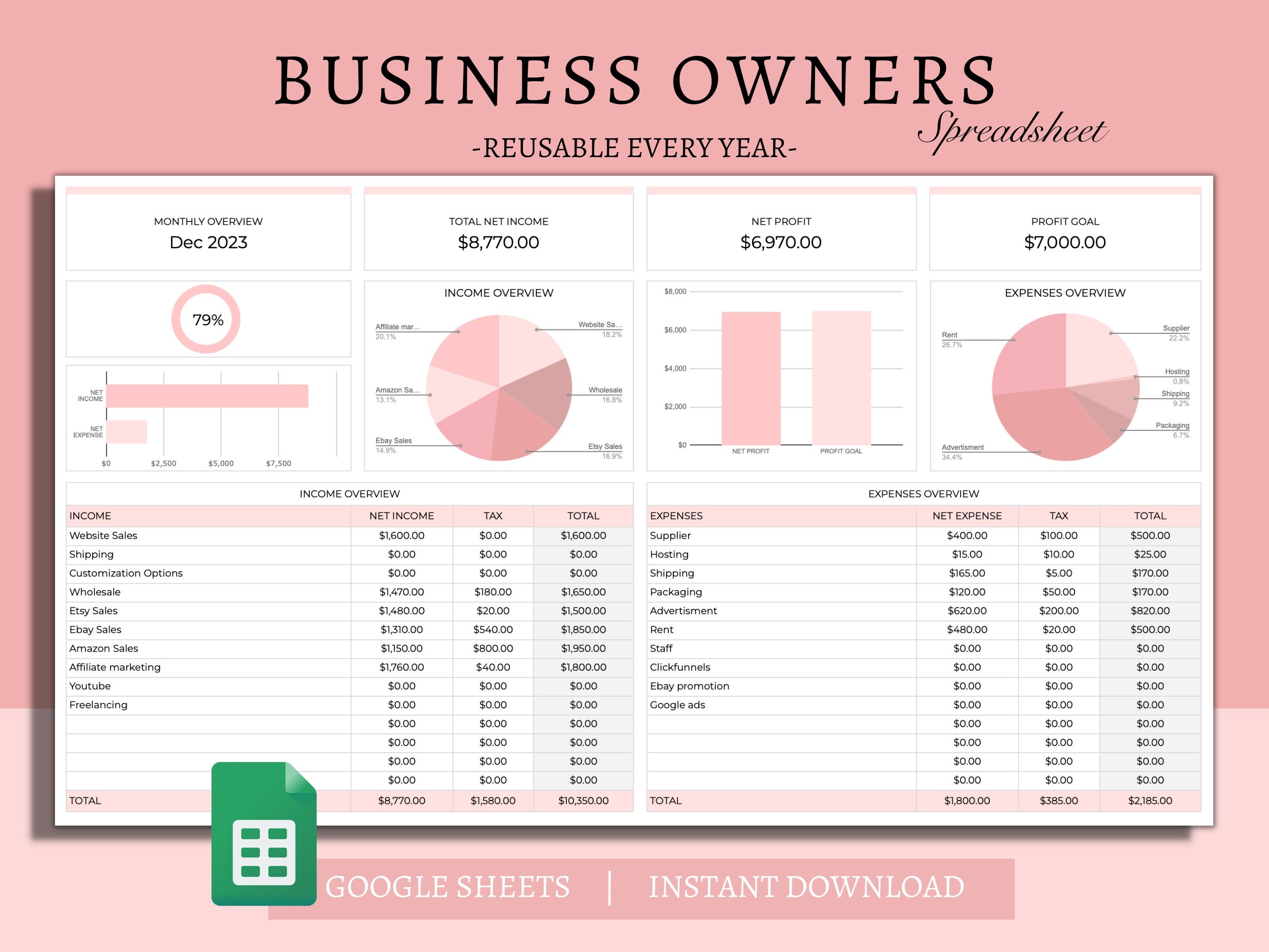 The Mybizaccount Feature That'S Making Business Owners Rich! - btmf0ha