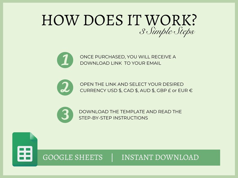 May include: Green and white graphic with the text "HOW DOES IT WORK? 3 Simple Steps" and three numbered steps explaining how to download a Google Sheets template. The steps include receiving a download link, opening the link and selecting the desired currency, and downloading the template and reading the step-by-step instructions. The graphic also includes a green Google Sheets icon and the text "GOOGLE SHEETS | INSTANT DOWNLOAD".