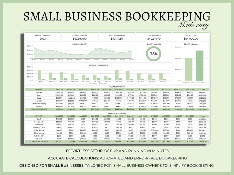 Small Business Bookkeeping Spreadsheet Template Google Sheets - Etsy ...