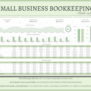 May include: A green and white chart showing a business's income and expenses for the year 2023. The chart shows the total net income for the year was $99,897.00 and the total net profit was $83,392.00. The chart also shows the monthly profit for each month of the year. The chart is titled "Small Business Bookkeeping Made Easy".