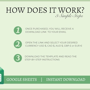 Op de afbeelding: Groene en witte illustratie die de drie stappen laat zien om een Google Sheets-sjabloon te downloaden. Stap 1: Ontvang een downloadlink. Stap 2: Selecteer de gewenste valuta. Stap 3: Download het sjabloon en lees de instructies. De tekst "GOOGLE SHEETS | DIRECT DOWNLOADEN" staat onderaan de afbeelding.