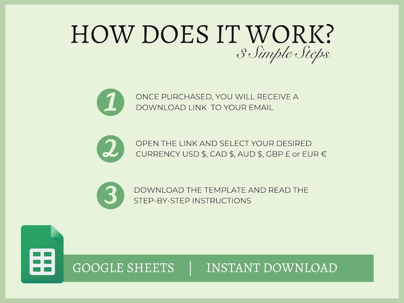 Op de afbeelding: Groene en witte illustratie die de drie stappen laat zien om een Google Sheets-sjabloon te downloaden. Stap 1: Ontvang een downloadlink. Stap 2: Selecteer de gewenste valuta. Stap 3: Download het sjabloon en lees de instructies. De tekst "GOOGLE SHEETS | DIRECT DOWNLOADEN" staat onderaan de afbeelding.