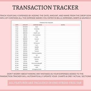 Monthly Budget Google Sheets Template: Financial Tracker (digital ...