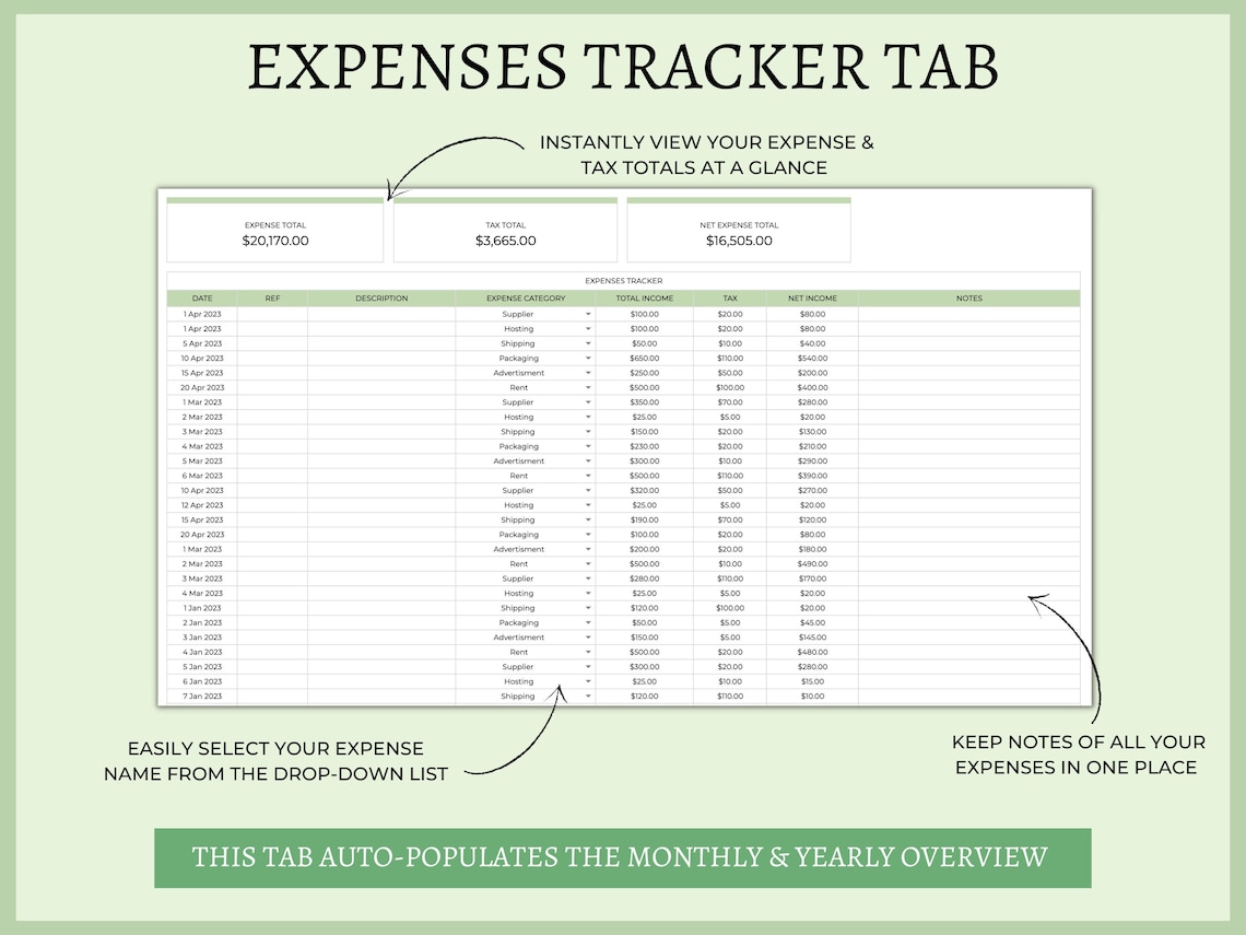 Business Budget Spreadsheet Google Sheets Business Budgeting