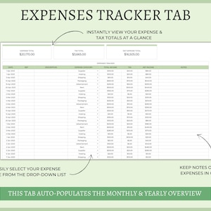 May include: A green and white printable spreadsheet for tracking expenses. The spreadsheet has columns for date, ref, description, expense category, total income, tax, net income, and notes. The spreadsheet has a total expense of $20,170.00, a total tax of $3,665.00, and a net expense total of $16,505.00. The text "EXPENSES TRACKER TAB" is at the top of the spreadsheet. The text "INSTANTLY VIEW YOUR EXPENSE & TAX TOTALS AT A GLANCE" is below the title. The text "EASILY SELECT YOUR EXPENSE NAME FROM THE DROP-DOWN LIST" is at the bottom left of the spreadsheet. The text "KEEP NOTES OF ALL YOUR EXPENSES IN ONE PLACE" is at the bottom right of the spreadsheet. The text "THIS TAB AUTO-POPULATES THE MONTHLY & YEARLY OVERVIEW" is at the bottom center of the spreadsheet.