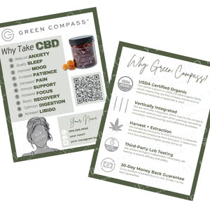 Green Compass l Why Green Compass Info Cards l Personalized l Digital Download ONLY