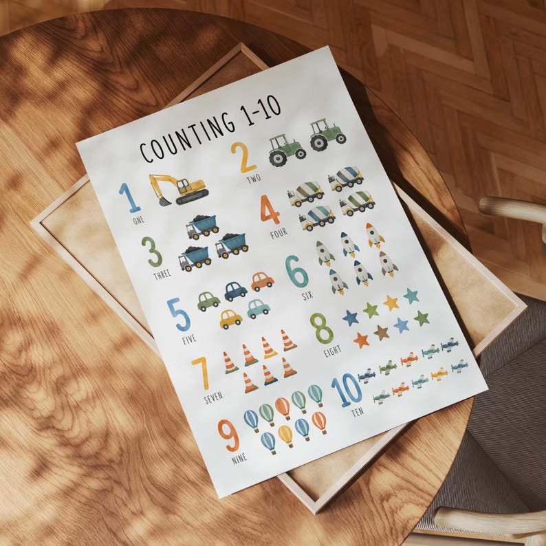 Boys Playroom Wall Art Set of 100, Educational Learning Posters, Boys Nursery Decor, Printable Kids Room Prints, Alphabet Numbers Art image 8