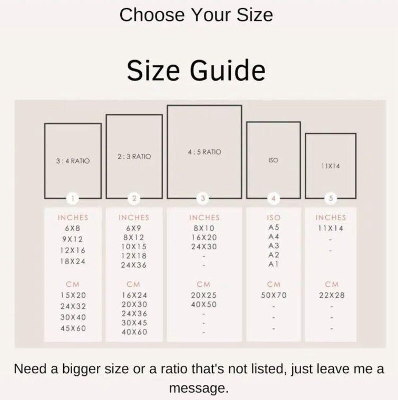 May include: A size guide for prints, showing different aspect ratios and sizes in inches and centimeters. The ratios are 3:4, 2:3, 4:5, ISO, and 11x14. The sizes are 6x8, 9x12, 12x16, 18x24, 6x9, 8x12, 10x15, 12x18, 24x36, 8x10, 16x20, 24x30, A5, A4, A3, A2, A1, 11x14.