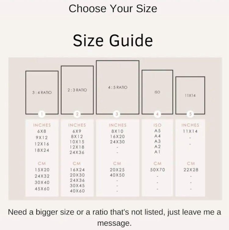 May include: Size guide graphic with the text "Choose Your Size" and "Size Guide." Displays size options in inches and centimeters for various ratios, including 3:4, 2:3, 4:5, ISO, and 11x14. Includes a message about custom sizes.