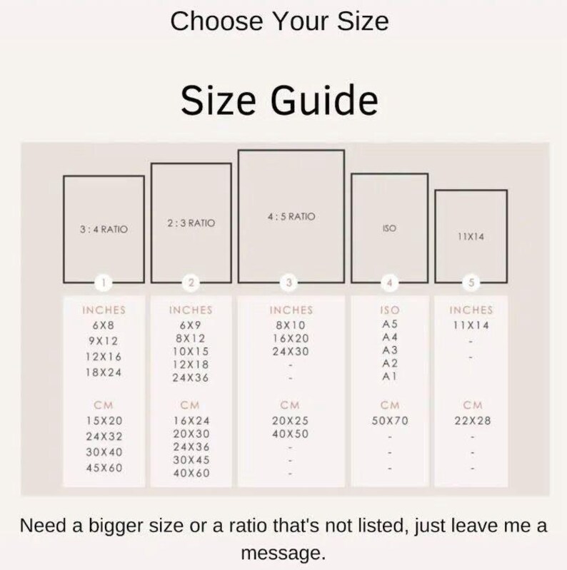 May include: A size guide for prints, showing different aspect ratios and sizes in inches and centimeters. The ratios are 3:4, 2:3, 4:5, and ISO. The sizes are 6x8, 9x12, 12x16, 18x24, 6x9, 8x12, 10x15, 12x18, 24x36, 8x10, 16x20, 24x30, A5, A4, A3, A2, A1, 11x14, 15x20, 24x32, 30x40, 45x60, 16x24, 20x30, 24x36, 30x45, 40x60, 20x25, 40x50, 50x70, 22x28.