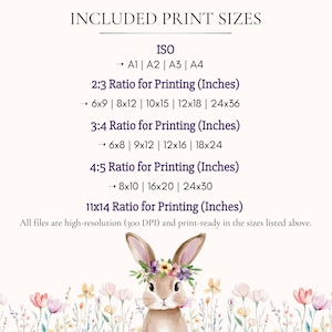 Bible Verse Nursery Wall Art, Christian Nursery Decor, Nursery Scripture Art, Neutral Nursery, Safari Nursery Prints, Safari Animal Prints image 15