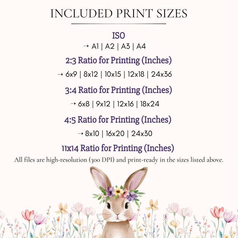Bible Verse Nursery Wall Art, Christian Nursery Decor, Nursery Scripture Art, Neutral Nursery, Safari Nursery Prints, Safari Animal Prints image 15