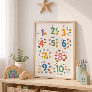 May include: A framed educational print featuring numbers one through ten, each with a corresponding illustration. The numbers are in various colors, with decorative elements like stars, fruits, and insects. The print is displayed on a wooden shelf with a rainbow stacker and a wooden car.