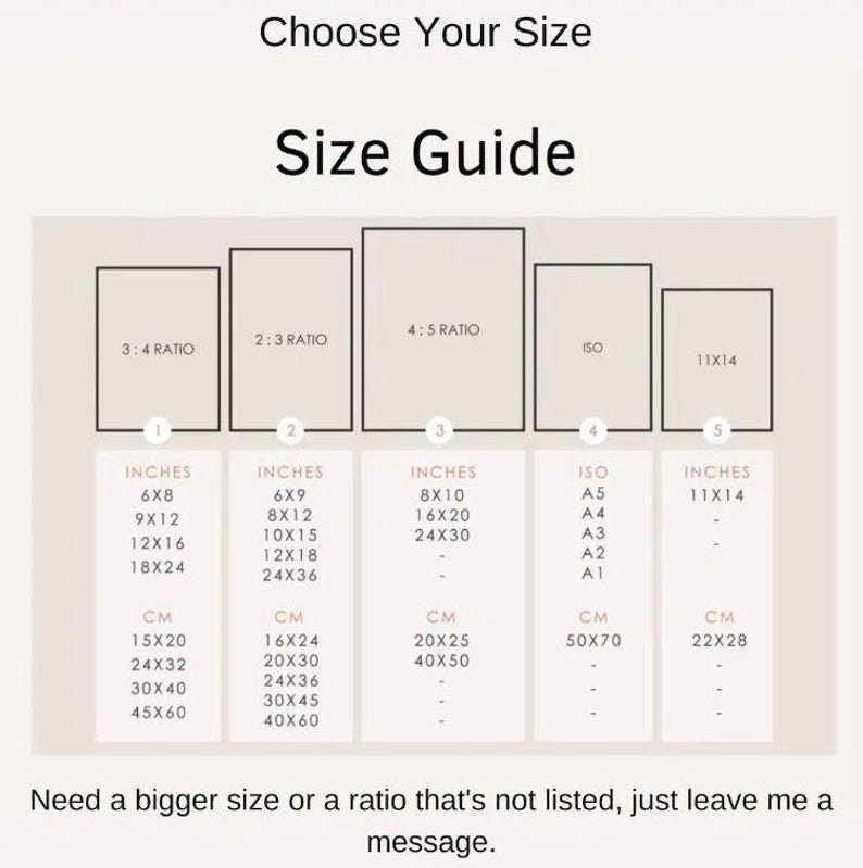 May include: A size guide for prints, showing different aspect ratios and sizes in inches and centimeters. The ratios are 3:4, 2:3, 4:5, ISO, and 11x14. The sizes are 6x8, 9x12, 12x16, 18x24, 6x9, 8x12, 10x15, 12x18, 24x36, 8x10, 16x20, 24x30, A5, A4, A3, A2, A1, 11x14.