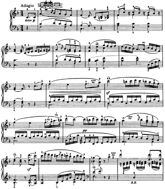 ベートーヴェン：ピアノソナタ第1番 作品2：全曲楽譜（デジタル