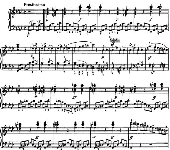 Beethoven Piano Sonata No. 1, Op. 2: Complete Sheet Music (digital