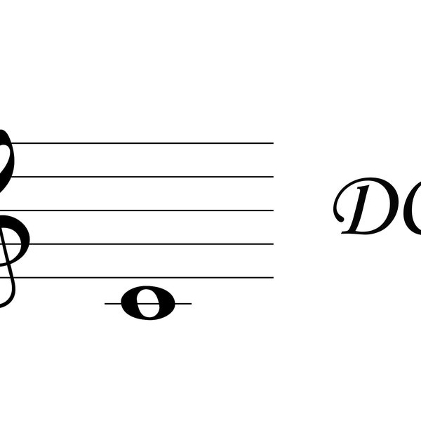 Musical cards for learning the notes of the first and second octaves in the treble clef