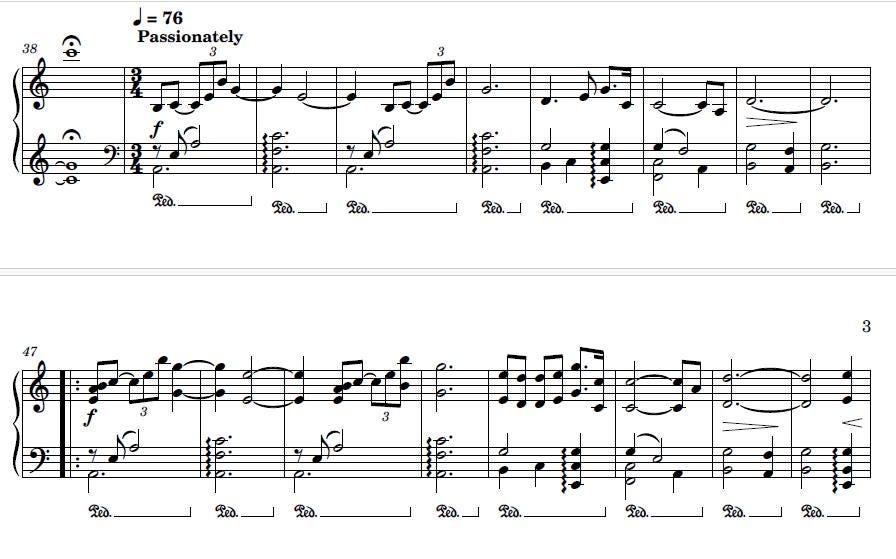 Forrest Gump Suite Easy Piano Arrangement Sheet Music Vintage Music