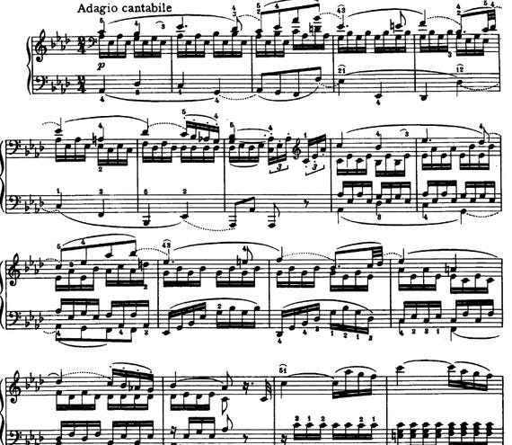 Beethoven Sonata No. 8 