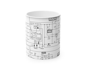 Tazza magica con schemi