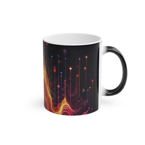 Javascript magische mok afbeelding 4