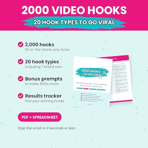 Op de afbeelding: Een digitale gids getiteld 2000 Video Hooks met 20 haaktypes om viraal te gaan. Het document bevat invulsjablonen, bonusprompts en een resultaat-tracker. De tekst wordt gepresenteerd in een roze en witte lay-out met een vishaak-afbeelding.