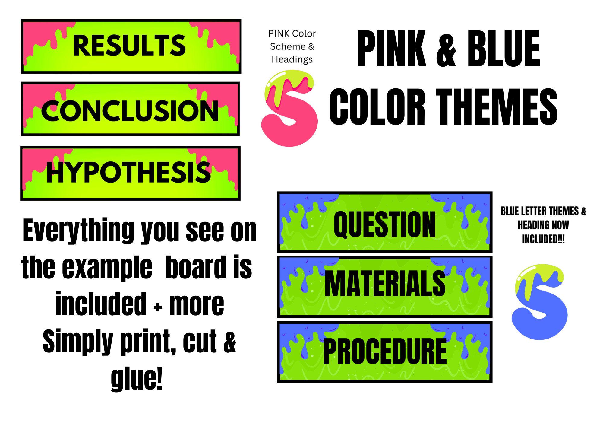 Editable/printable Slime Science Fair Project, Ready-to-go Science Fair ...