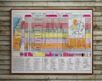 Antique Timeline Map of the Life of Christ - 1894 Edition | Bird's-eye View of the Life of Christ | Church Map Print