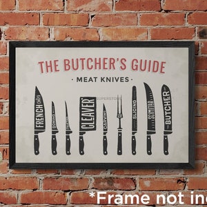 Meat cutting knives set. Poster Butcher diagram and scheme