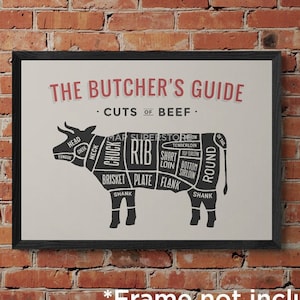 Vintage Butcher Diagram Poster: Hand-Drawn Cow Cuts Kitchen Decor