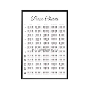 Piano Chords Poster Print - Music Education and Practice Aid