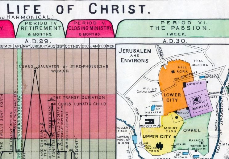 Antique Timeline Map of the Life of Christ 1894 Edition Bird's-eye View ...