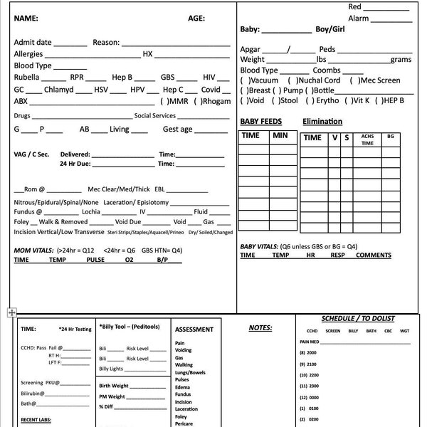 Postpartum, Labor and Delivery RN LPN Report Sheet Template Registered Nurse, Nurse Brain Worksheet, Sbar sheet, Woman OB Nurse Cheat Sheet