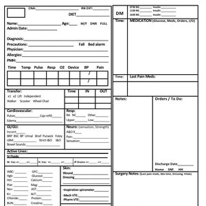 Any patient care Registered Nurse Report sheet Medsurg ICU ER RN nurse Brain worksheet nursing template Single Nurse Brain sheet cheat sheet