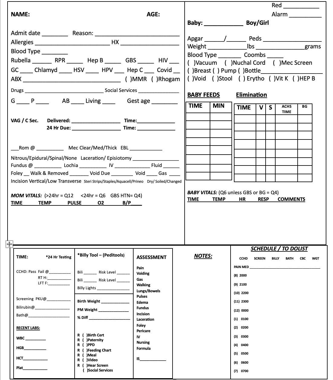 Postpartum, Labor and Delivery RN LPN Report Sheet Template Registered ...