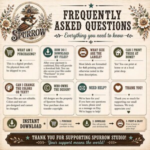 The image is a Frequently Asked Questions (FAQ) document from Spurrow Studio, providing information on various topics related to their digital products and services.