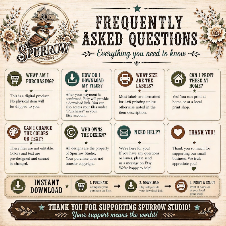 The image is a Frequently Asked Questions (FAQ) document from Spurrow Studio, providing information on various topics related to their digital products and services.