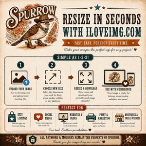 The image is a screenshot of an infographic that provides instructions on how to resize images using the I Love IMG.com service.