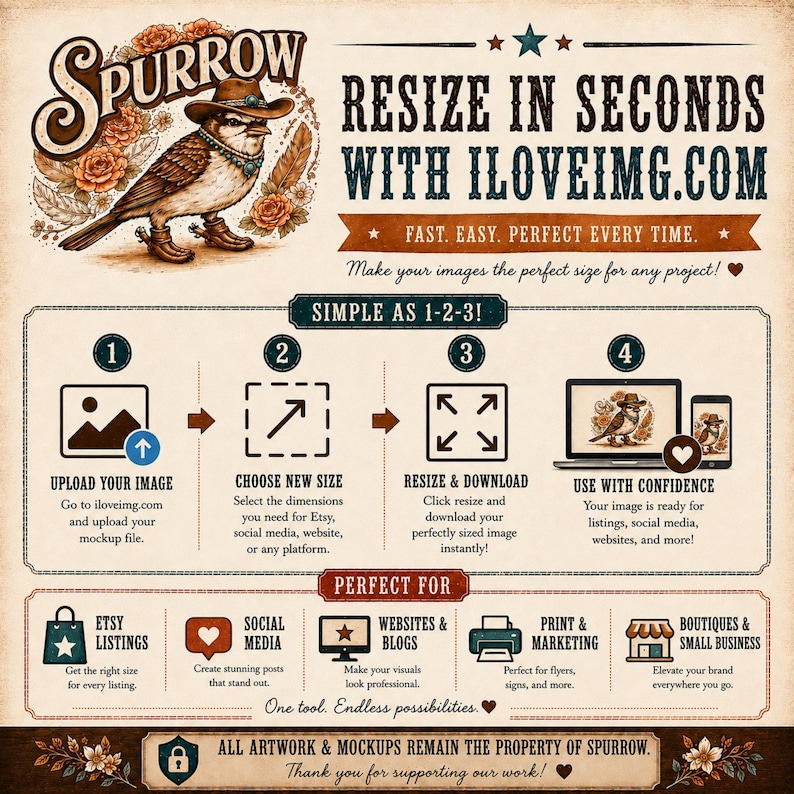 The image is a screenshot of an infographic that provides instructions on how to resize images using the I Love IMG.com service.