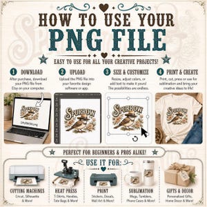 The image is a step-by-step guide on how to use a specific software or tool, likely for creating and customizing images or graphics. It provides instructions on how to download, upload, size, customize, print, and create images using the software or app. The guide also mentions that the software is perfect for beginners and pros alike, and it includes images of the software and various creative projects that can be created using it.