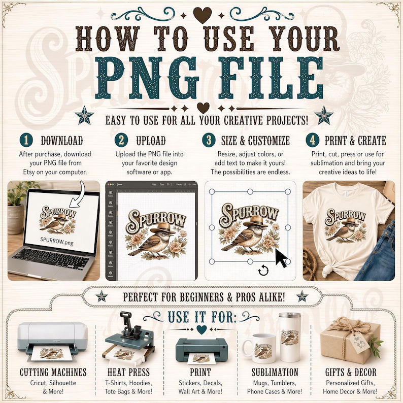 The image is a step-by-step guide on how to use a specific software or tool, likely for creating and customizing images or graphics. It provides instructions on how to download, upload, size, customize, print, and create images using the software or app. The guide also mentions that the software is perfect for beginners and pros alike, and it includes images of the software and various creative projects that can be created using it.