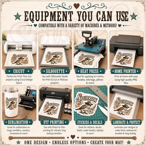 The image is a collage of various equipment and methods that can be used to create and print designs, including a variety of machines and techniques.