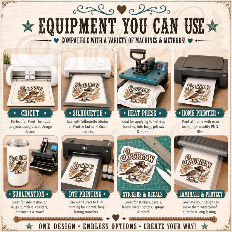 The image is a collage of various equipment and methods that can be used to create and print designs, including a variety of machines and techniques.