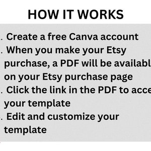 May include: A white background with black text explaining how to use a Canva template. The text reads: "HOW IT WORKS 1. Create a free Canva account 2. When you make your Etsy purchase, a PDF will be available on your Etsy purchase page 3. Click the link in the PDF to access your template 4. Edit and customize your template".