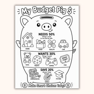 Puede incluir: Una página para colorear en blanco y negro titulada My Budget Pig $ que muestra una alcancía dividida en tres secciones: Needs 50% con iconos de casa, comida, salud, coche; Wants 30% con juguetes, dulces, juegos, diversión; Save 20% con emergencias, metas, futuro.