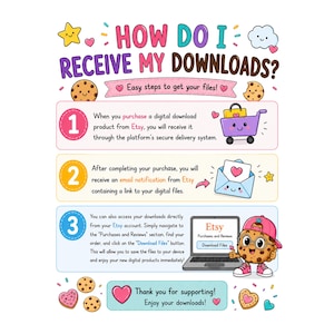 May include: An instructional infographic titled HOW DO I RECEIVE MY DOWNLOADS? featuring three numbered steps with illustrations of a shopping cart, an envelope, and a laptop. A cartoon cookie character wearing a pink cap stands next to the laptop.