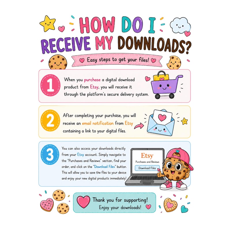 May include: An instructional infographic titled HOW DO I RECEIVE MY DOWNLOADS? featuring three numbered steps with illustrations of a shopping cart, an envelope, and a laptop. A cartoon cookie character wearing a pink cap stands next to the laptop.