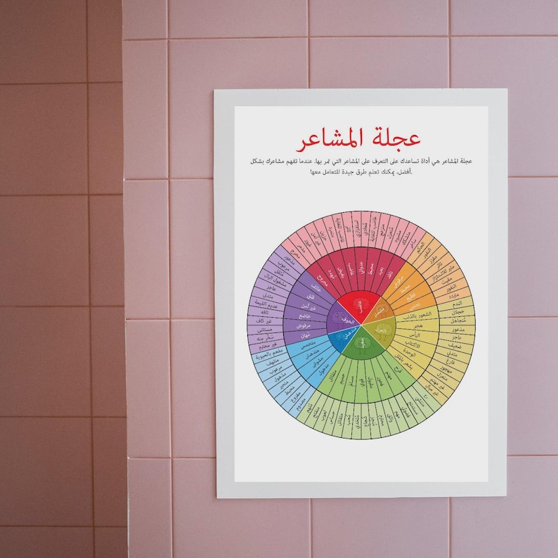 Arabic Emotions Wheel Poster: Feelings Chart for Therapists (digital ...
